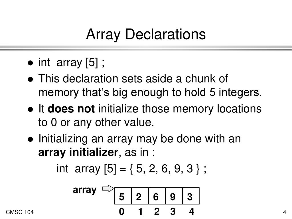 Arrays I Handling lists of data. - ppt download